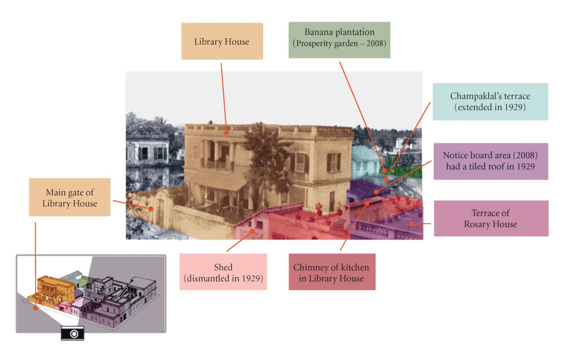 The Story of The Ashram Main Building - 0045-1.jpg